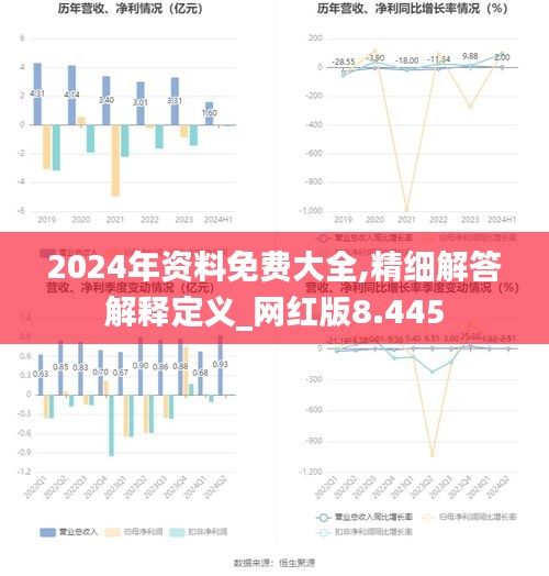 2024年全年資料免費大全優(yōu)勢,專業(yè)數(shù)據(jù)解釋設(shè)想_便攜版6.646