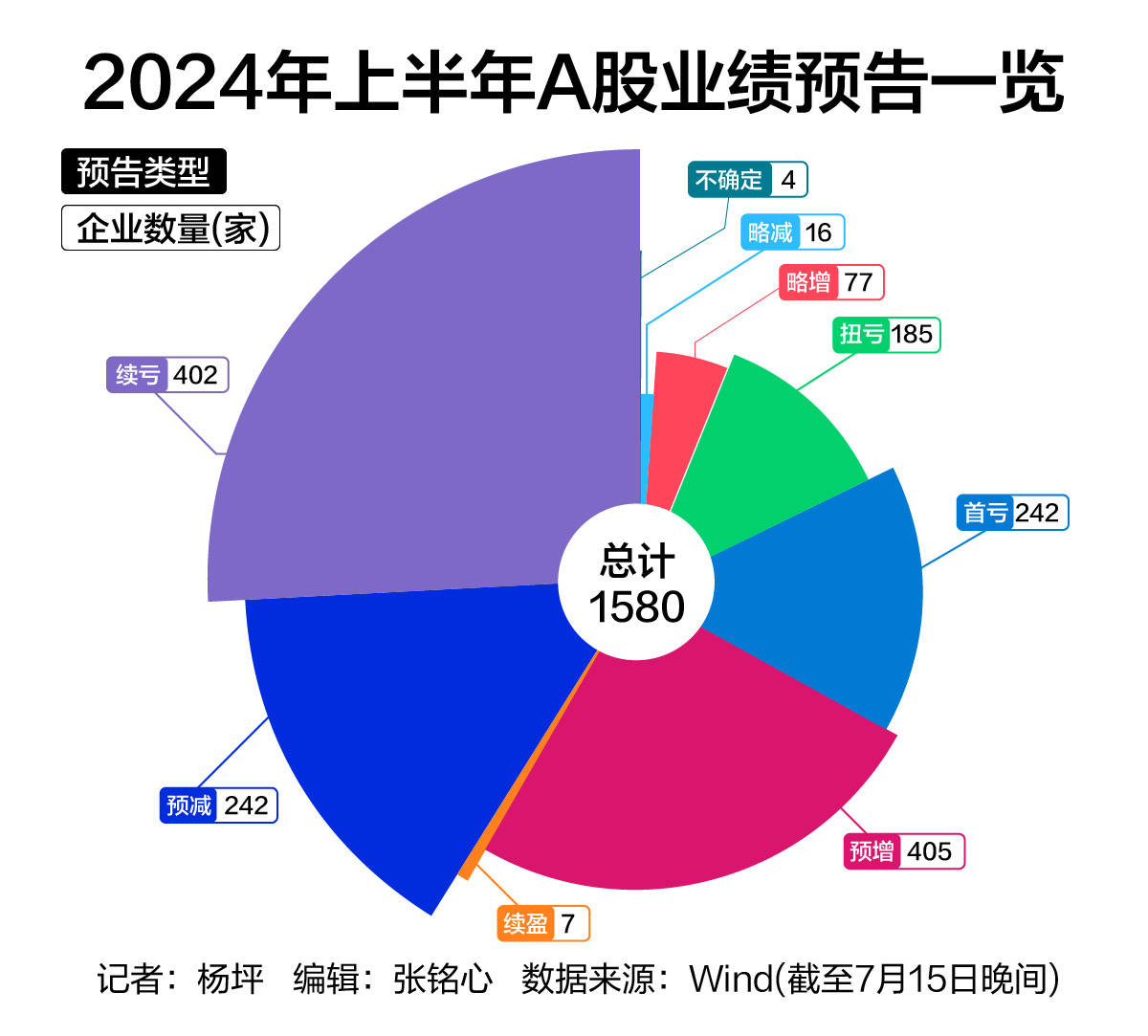 2024新奧歷史開(kāi)獎(jiǎng)記錄香港,策略優(yōu)化計(jì)劃_裝飾版1.424