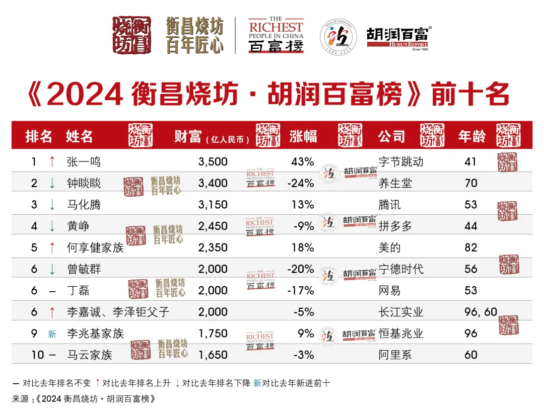 2024年澳門六開彩開獎結果查詢,精細化方案決策_冒險版4.753