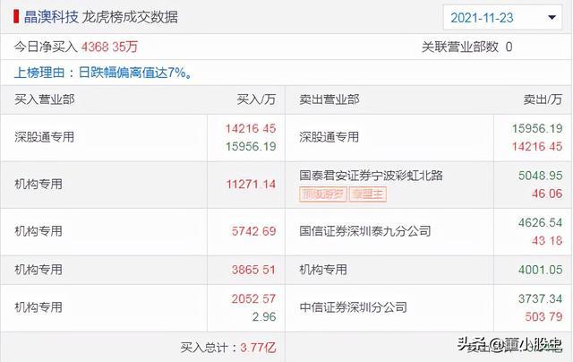 新澳天天開獎資料大全最新,快速問題處理_確認版18.125