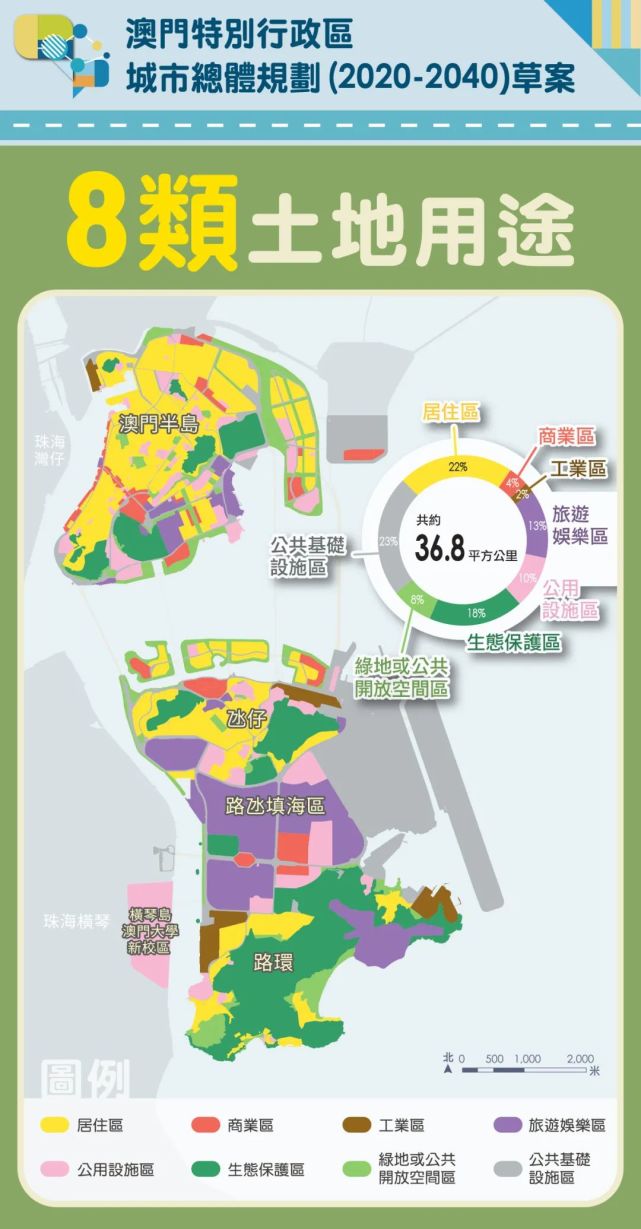 澳門內(nèi)部最準資料澳門,資源部署方案_本地版99.870