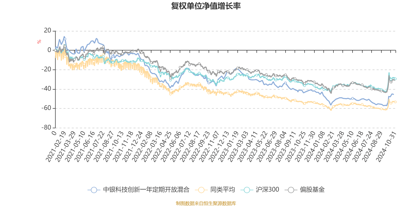 2024香港歷史開獎(jiǎng)結(jié)果查詢表最新,實(shí)際調(diào)研解析_VR版16.771