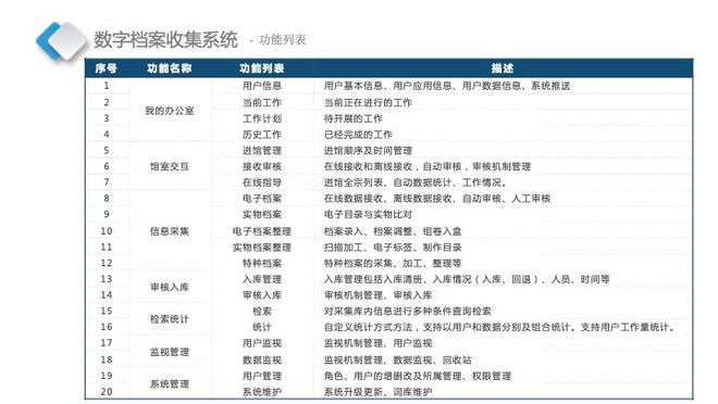 118圖庫彩圖免費資料大全,全方位操作計劃_計算能力版60.920