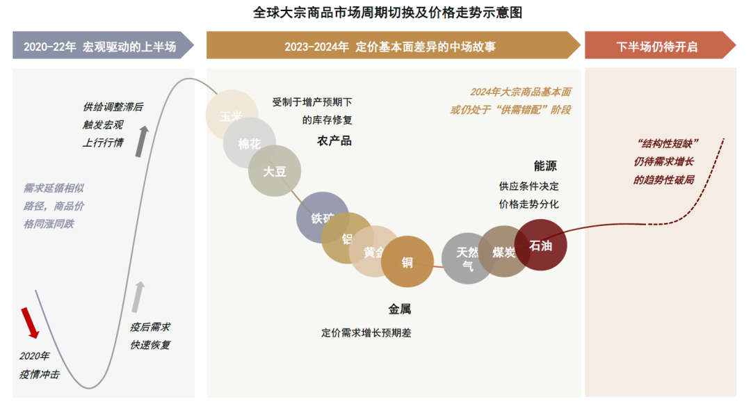 2024年天天彩資料免費(fèi)大全,目前現(xiàn)象解析描述_旅行者特別版5.921