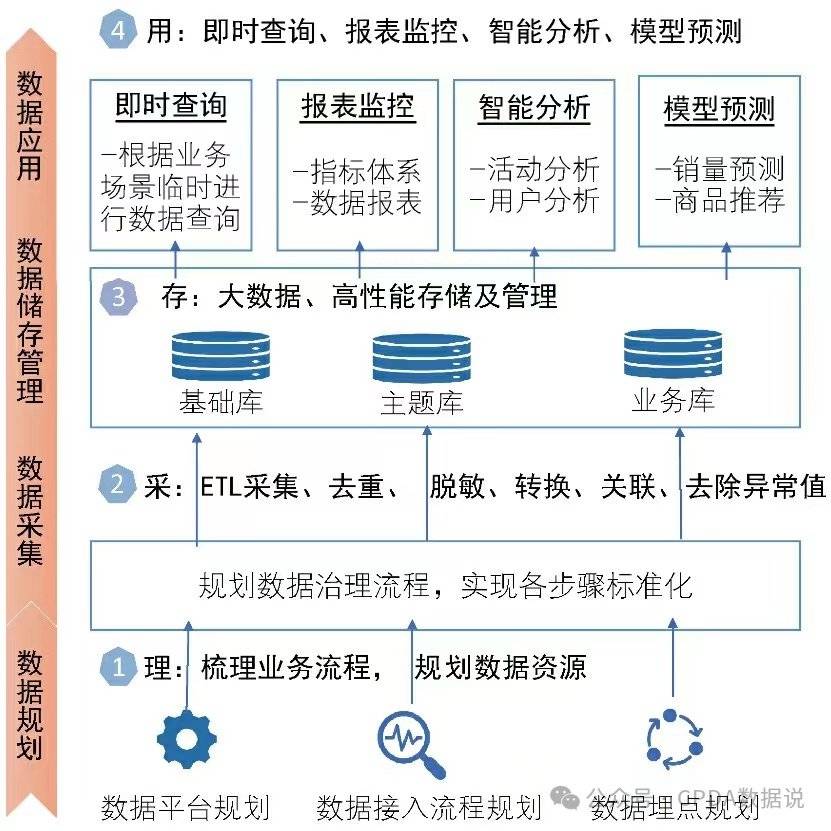 新澳天天開獎資料大全62期,實踐數(shù)據(jù)分析評估_安靜版1.319