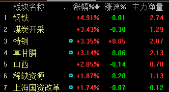 2024新澳門掛牌,即時解答解析分析_旗艦設(shè)備版70.309