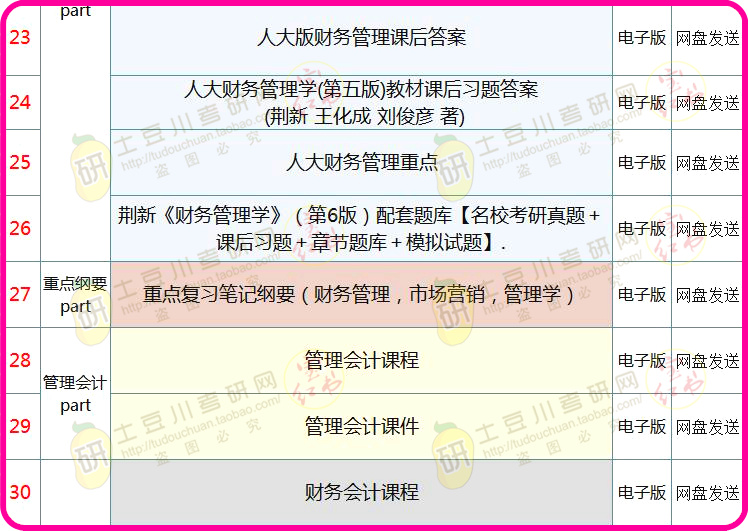 2O24年澳門今晚開碼料,項(xiàng)目決策基礎(chǔ)資料_通行證版33.495