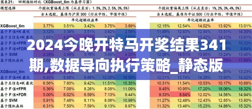 2024年9點30開特馬,策略優(yōu)化計劃_旗艦版59.877