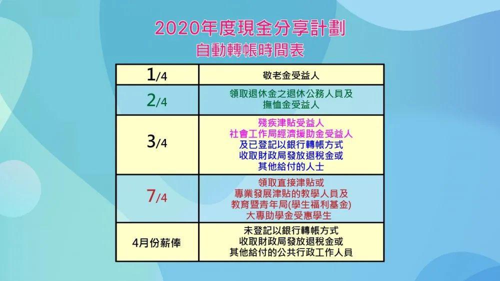 2024澳門(mén)六今晚開(kāi)獎(jiǎng),完善實(shí)施計(jì)劃_通玄境30.461