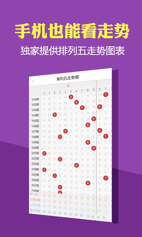 管家婆一碼一肖100中獎(jiǎng)青島,專(zhuān)業(yè)解讀評(píng)估_活力版87.204