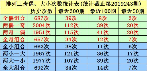 澳門一碼一碼100準(zhǔn)確張子慧,深入探討方案策略_復(fù)刻版88.234