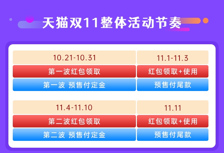 新澳門今晚結(jié)果開獎查詢,實時數(shù)據(jù)分析_交互式版5.348