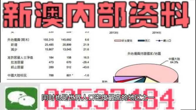 新澳內(nèi)部資料精準一碼免費,可依賴操作方案_晴朗版57.478