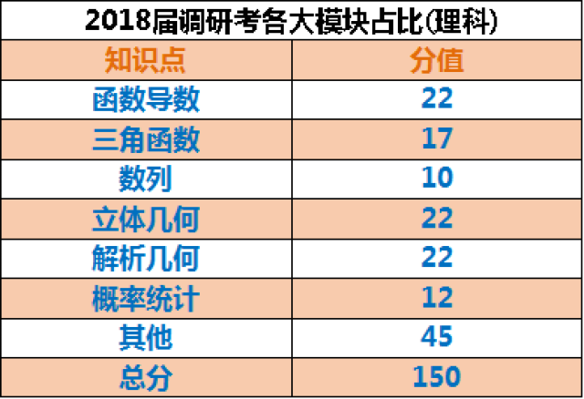 澳門一碼一碼100準確河南,實際調研解析_付費版45.613