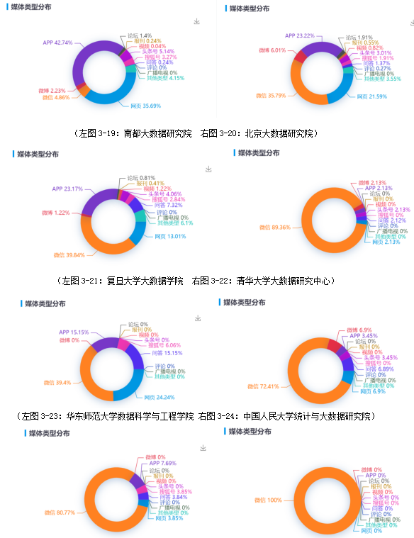 7777788888精準跑狗圖正版,統(tǒng)計數(shù)據(jù)詳解說明_教育版5.597