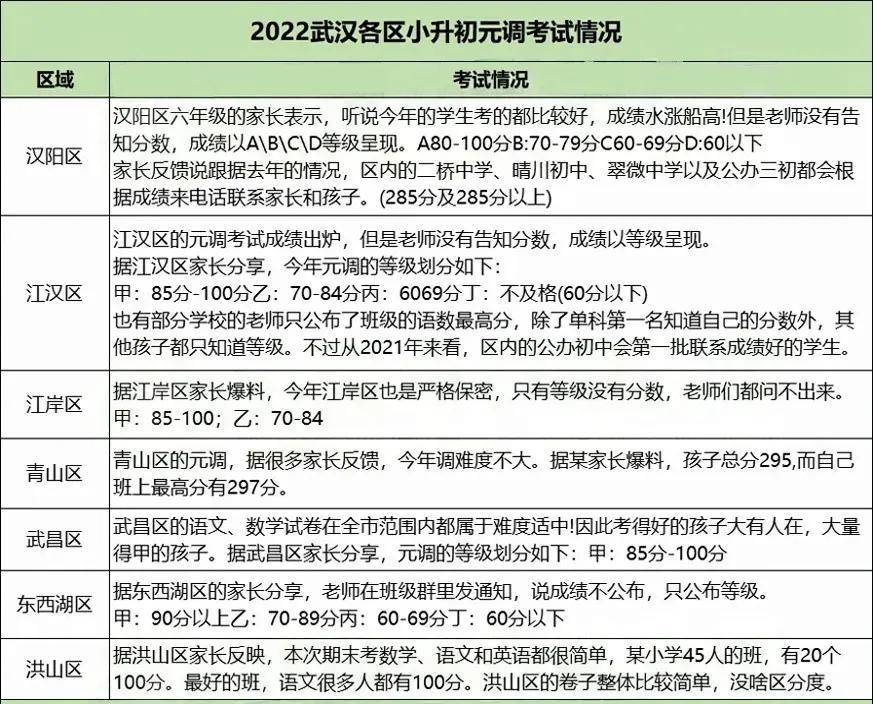 新奧2024年免費(fèi)資料大全,生涯決策理論資料_冒險(xiǎn)版61.294