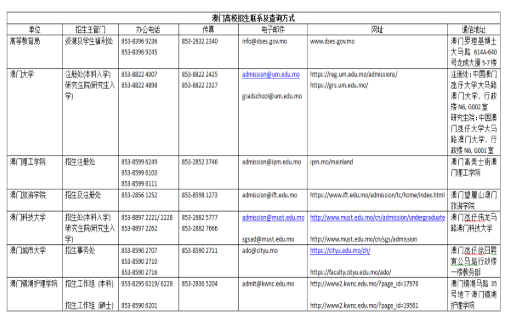 新澳門開獎結(jié)果+開獎記錄表查詢,實地觀察解釋定義_藝術(shù)版17.446