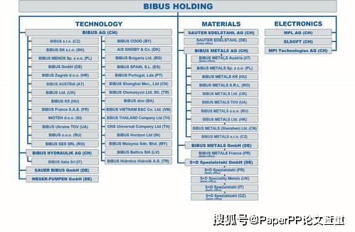 2024全年資料免費(fèi)大全功能,系統(tǒng)評(píng)估分析_云端版10.950