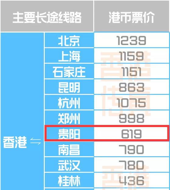 2024香港正版資料免費(fèi)大全精準(zhǔn),快速產(chǎn)出解決方案_強(qiáng)勁版1.271