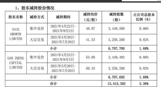 新澳2024年精準(zhǔn)資料32期,定量解析解釋法_遠程版26.569