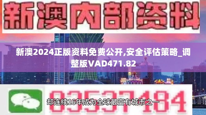 2024新澳好彩免費資料,新式數(shù)據(jù)解釋設(shè)想_高清晰度版76.279