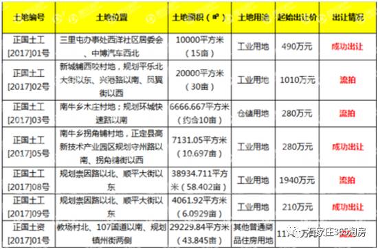 2024年341期奧門開獎結(jié)果,快速實施解答研究_環(huán)境版92.320