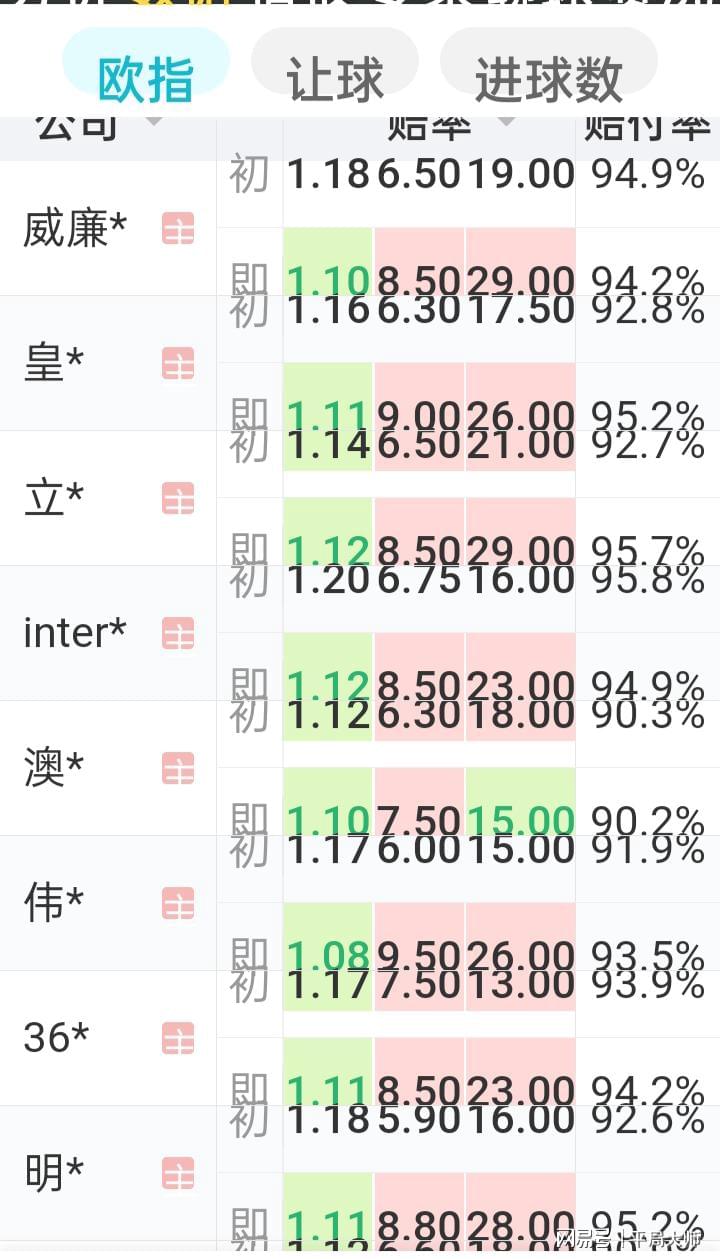 新澳門一碼一碼100準(zhǔn)確,案例實證分析_環(huán)境版21.788