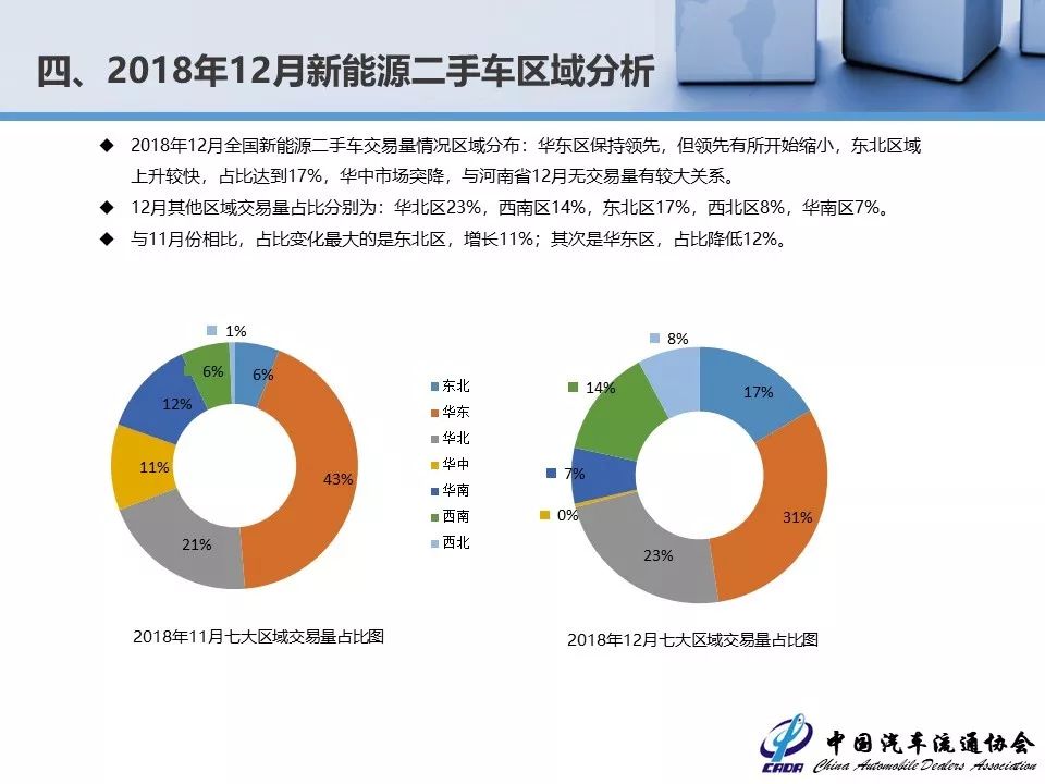 新澳門掛牌正版掛牌,詳細(xì)數(shù)據(jù)解讀_工具版24.960