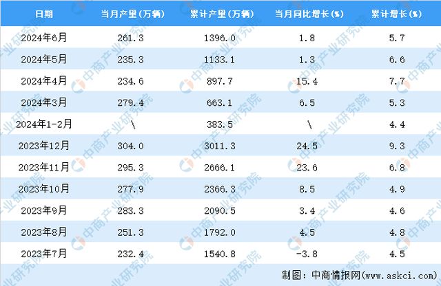 2024新澳精準(zhǔn)資料免費(fèi)提供下載,數(shù)據(jù)解釋說明規(guī)劃_精致版27.116