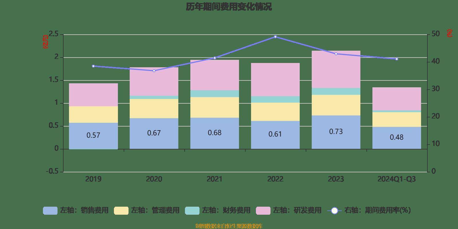 2024新奧歷史開獎記錄香港,數(shù)據(jù)驅(qū)動決策_(dá)精致生活版40.344