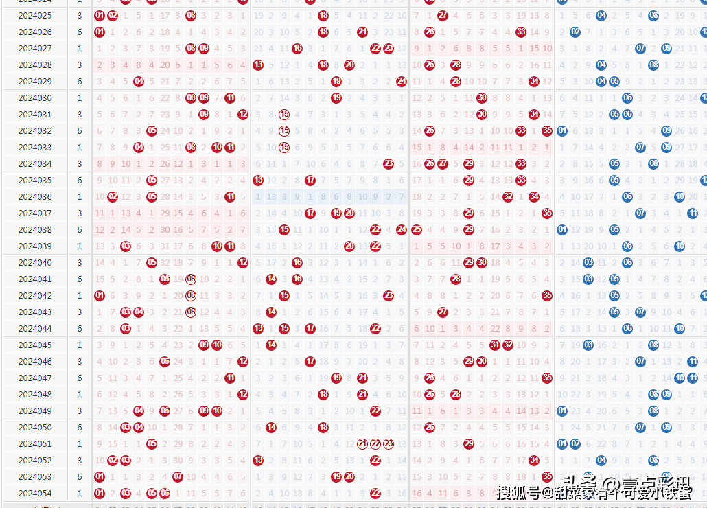 新澳門六開彩開獎結(jié)果2020年,全身心解答具體_車載版86.811