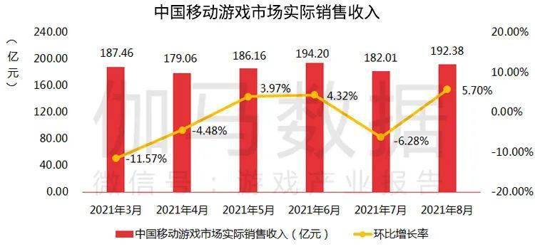 澳門三中三碼精準100%,數(shù)據(jù)評估設計_散熱版28.921