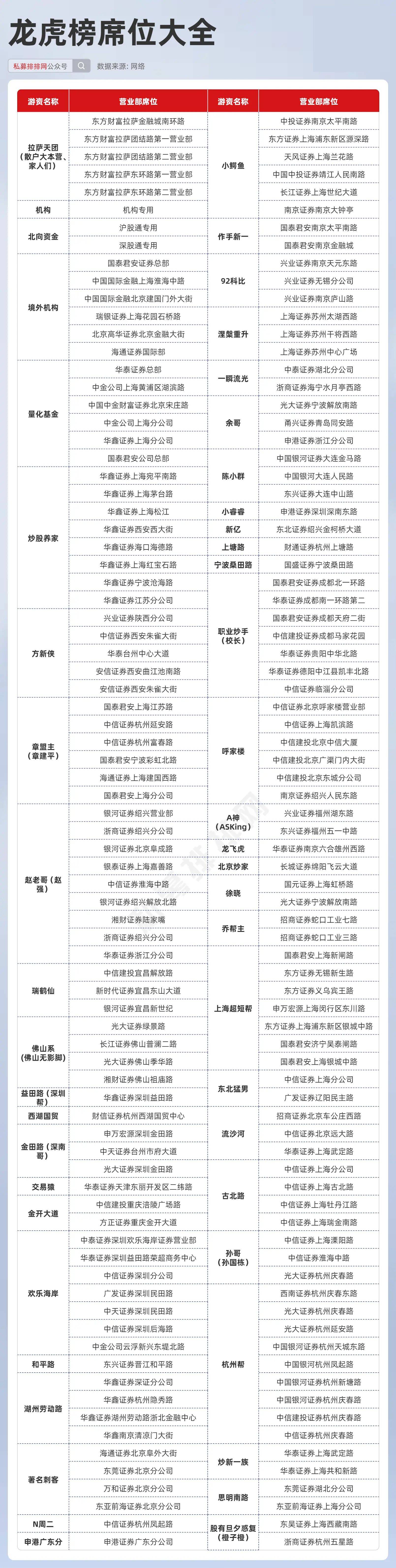 王中王免費(fèi)資料大全料大全一,數(shù)據(jù)引導(dǎo)執(zhí)行策略_智能版3.697