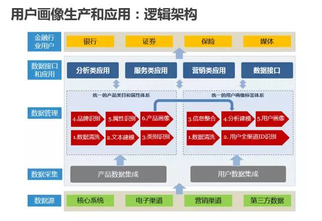 新澳門二四六天天開獎(jiǎng),實(shí)踐數(shù)據(jù)分析評(píng)估_高效版23.959