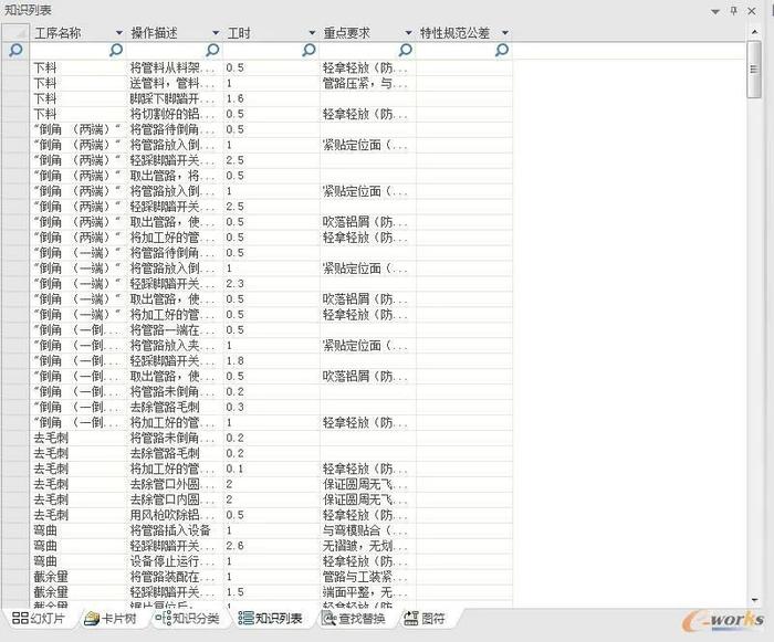 新奧天天精準資料大全,數(shù)據(jù)評估設(shè)計_供給版1.821