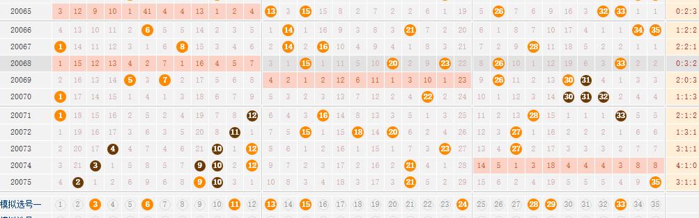 新澳出彩綜合走勢圖帶連線圖,5g全面解答_趣味版17.640