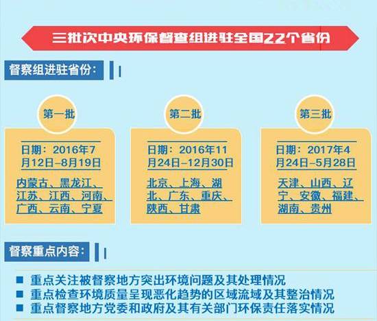 新奧資料內(nèi)部爆料,資源部署方案_百搭版78.643