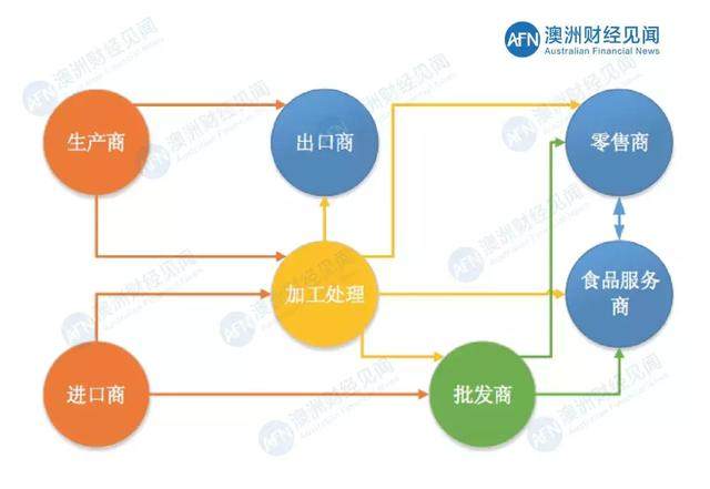 2024新澳大眾網(wǎng)精選資料免費提供,農(nóng)業(yè)機械化與電氣化_網(wǎng)絡(luò)版50.202