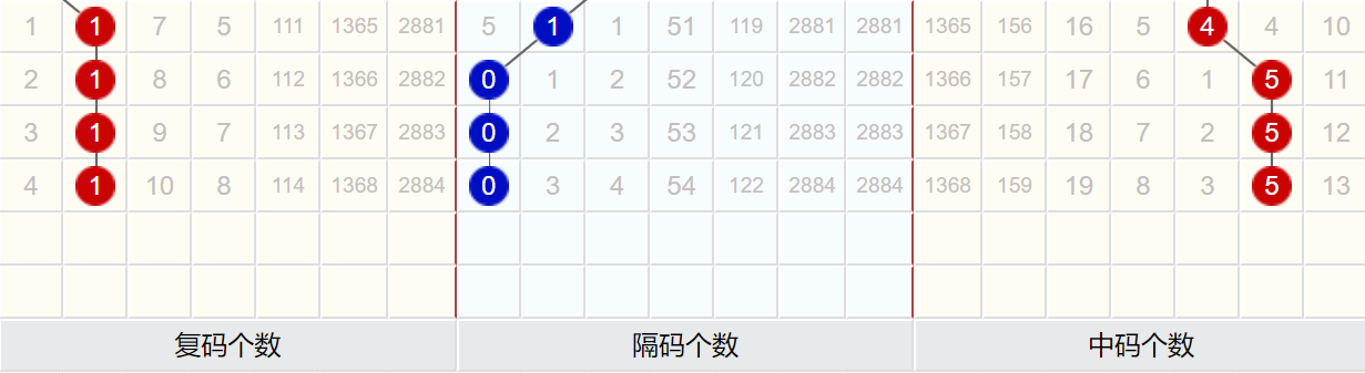 澳門碼開獎結(jié)果+開獎結(jié)果,全身心數(shù)據(jù)計劃_開放版32.400