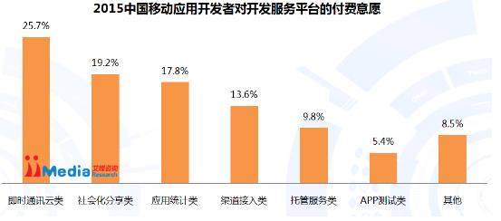 2024新奧精準(zhǔn)正版資料,實際確鑿數(shù)據(jù)解析統(tǒng)計_智慧共享版58.309