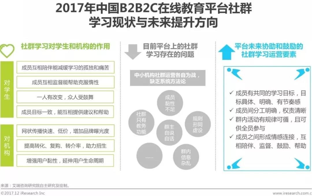 新奧2024年免費資料大全,全方位數(shù)據(jù)解析表述_人工智能版25.429