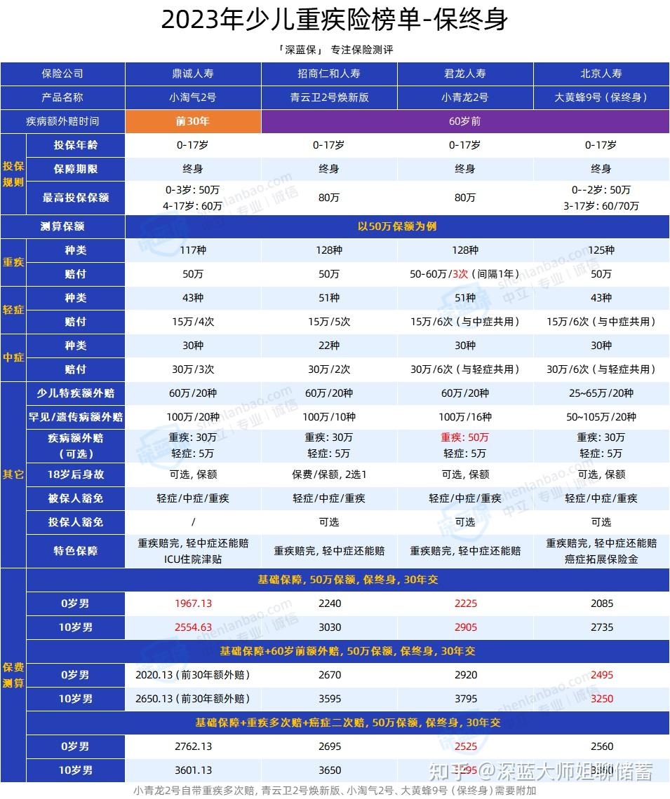 香港今期開獎結(jié)果查詢,策略優(yōu)化計(jì)劃_戶外版62.908