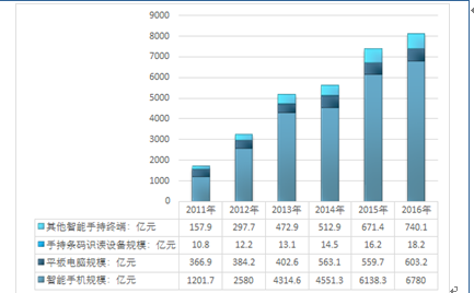 2024澳門資料免費大全,深度研究解析_測試版70.130