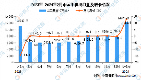 澳門2024年正版資料大全,全面性解釋說(shuō)明_知曉版82.128