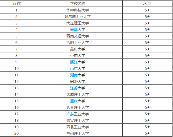 新奧門資料全年免費精準,精細化實施分析_尋找版39.710