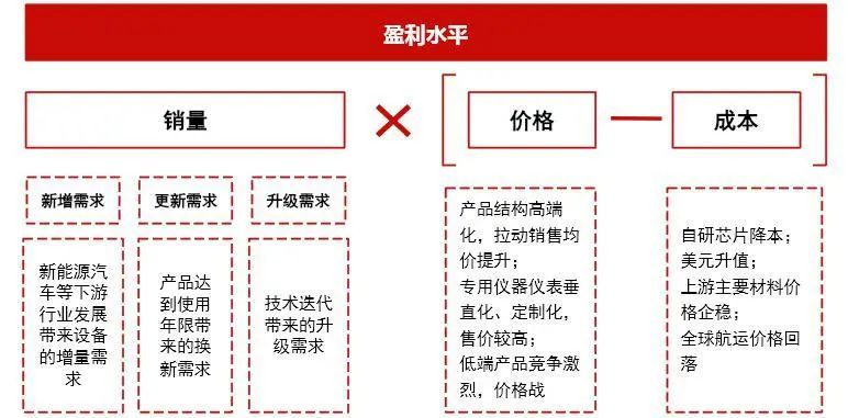 管家婆2024年資料來源|開放釋義解釋落實,管家婆2024年資料來源開放釋義及解釋落實策略