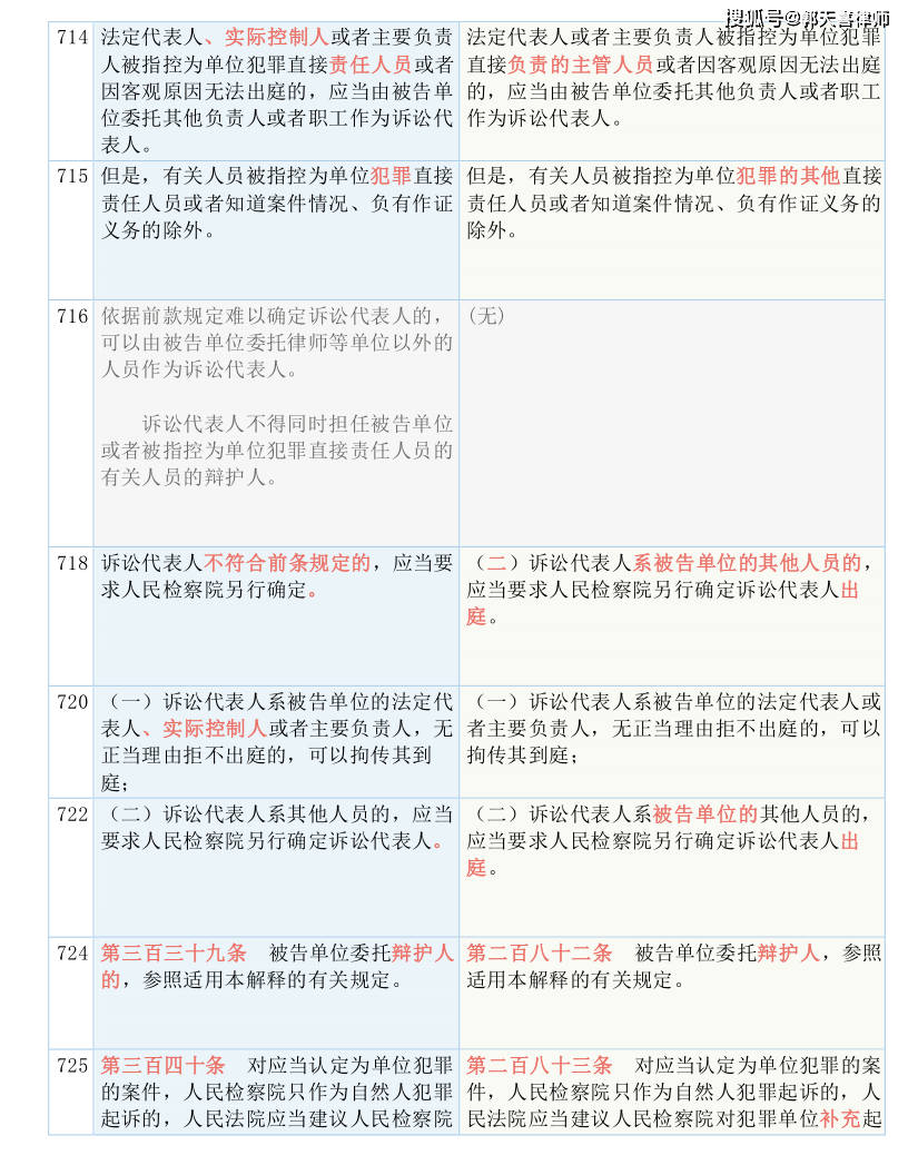 2024全年資料免費大全|簡明釋義解釋落實,2024全年資料免費大全，簡明釋義、解釋落實與資源共享