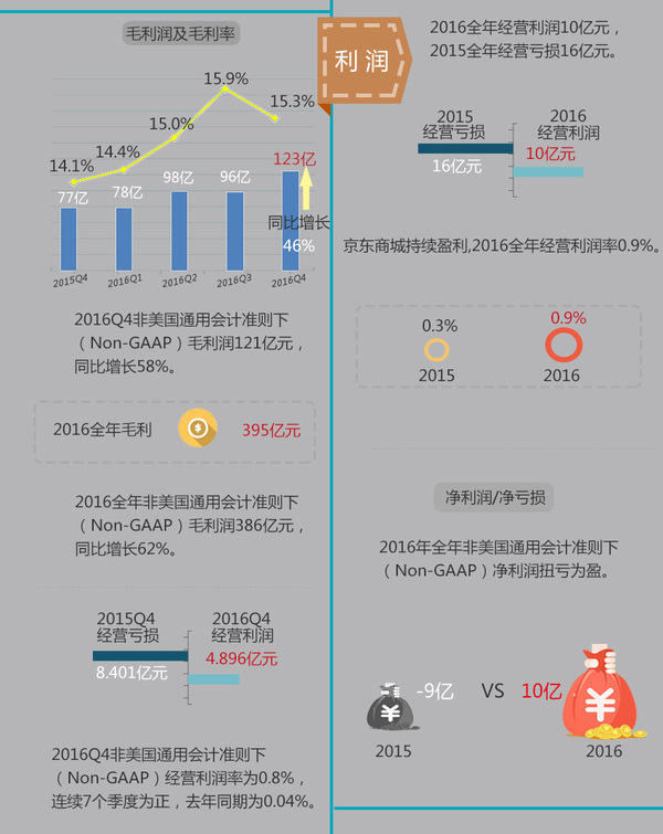 正版資料全年資料大全|利益釋義解釋落實,正版資料全年資料大全，利益釋義、解釋與落實