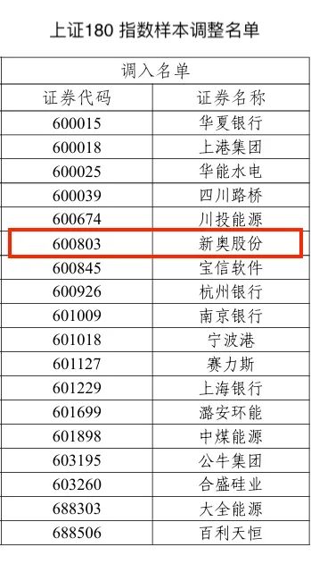 2024新奧歷史開獎(jiǎng)記錄97期|體系釋義解釋落實(shí),新奧歷史開獎(jiǎng)記錄下的體系釋義與落實(shí)策略，走向成功的藍(lán)圖