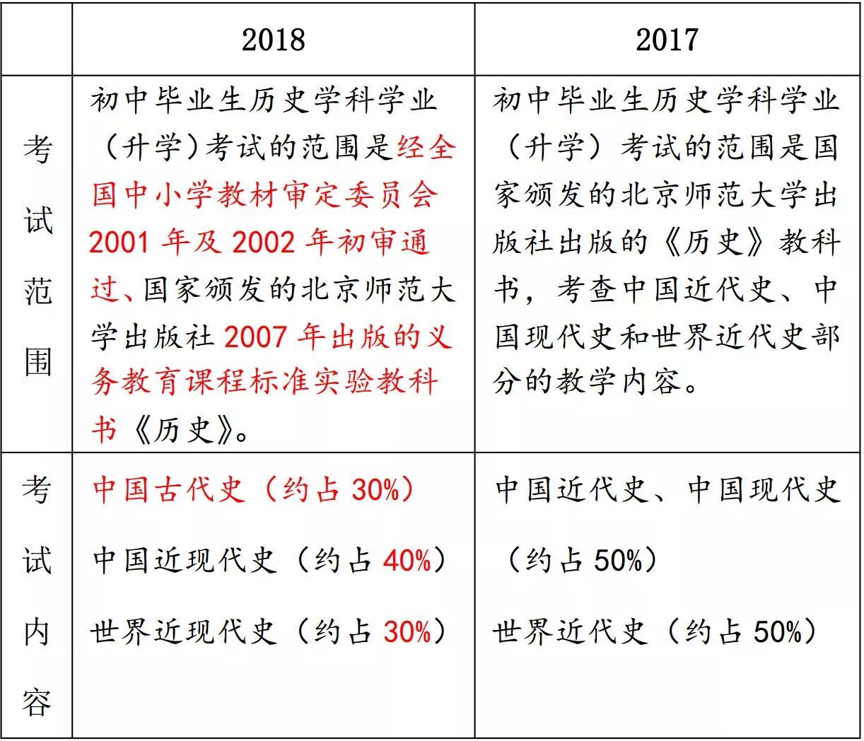 新澳特今天最新資料|移動釋義解釋落實,新澳特今日最新資料解讀與移動釋義的落實實踐